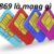 Đầu số 0869 là mạng gì? Ý nghĩa bất ngờ của đầu số 0869